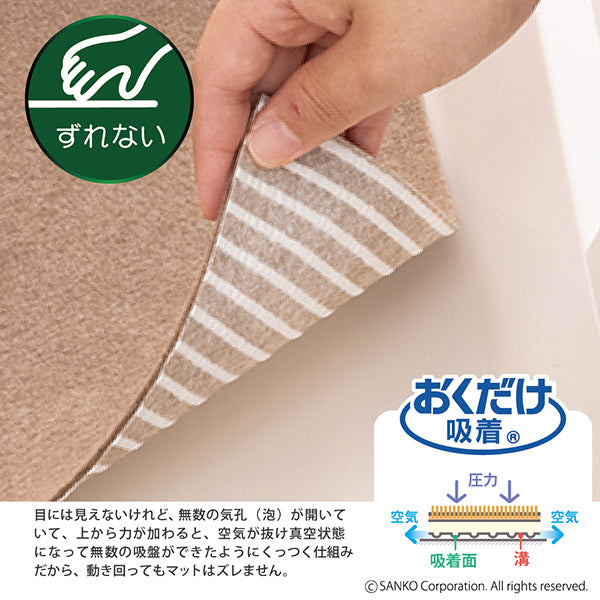おくだけ吸着キャリー用マット