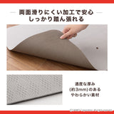 このコ想いのペットのシャンプー快適マット