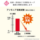 吸着　消臭・抗菌　トイレマット