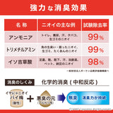 イヤにゃニオイバイ梅！（猫のトイレ用消臭剤）