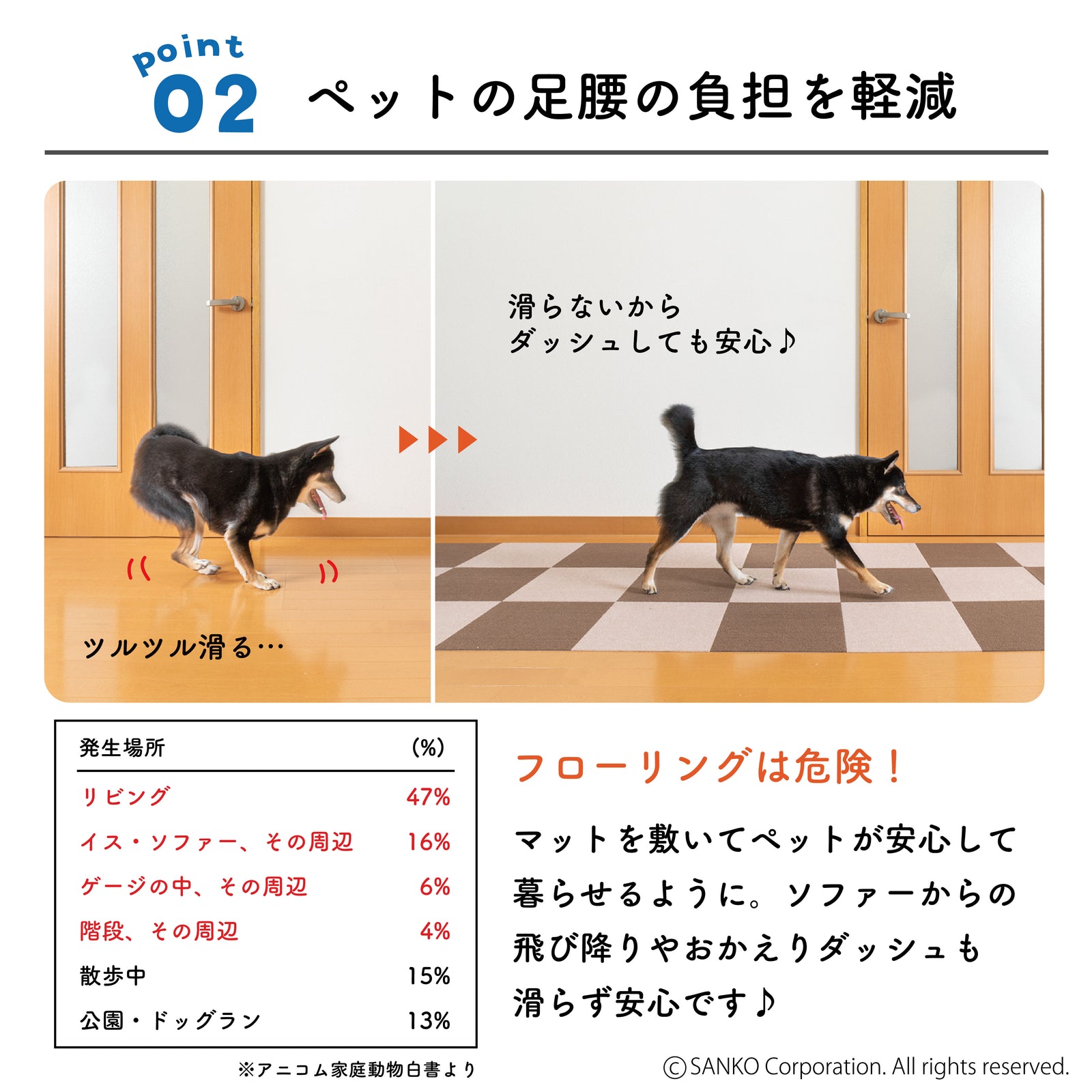 日本製 撥水 洗える ペット 撥水タイルマット 30cm角 40枚入 サンコー