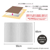 おくだけ吸着保温マット